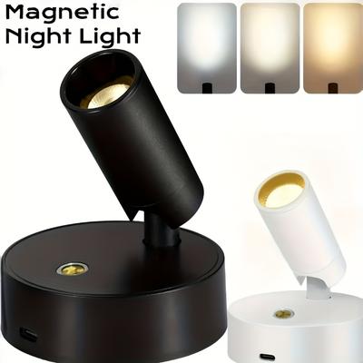 LED-lampen – LED-wandlampen