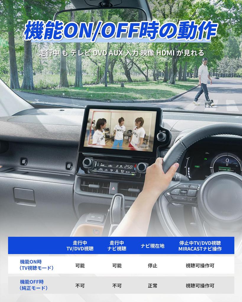 TV Canceller, For Toyota, NMZK-W73D, Daihatsu Etc., NMZL-W73D, TV Canceller, NMZN-Z72DS, TV Kit, NMZN-Y72D,