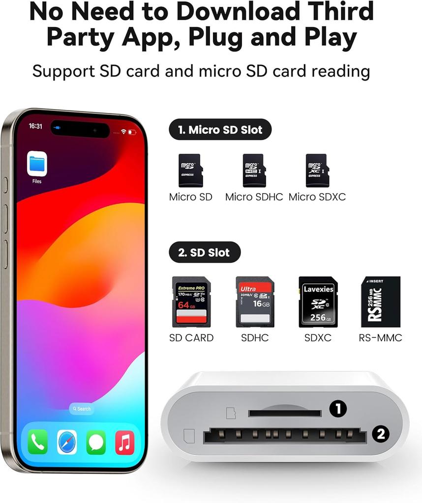 USB C Dual Slot Card Reader for Apple 16 15 Type C to SD TF CF Camera Multifunctional Card Reader