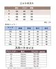 QOOLY Cosplay Uniform JK Halloween High School Girl Junior High School Student Party Long Size S 4-Piece Set, Skirt, Costume, Uniform, Uniform,