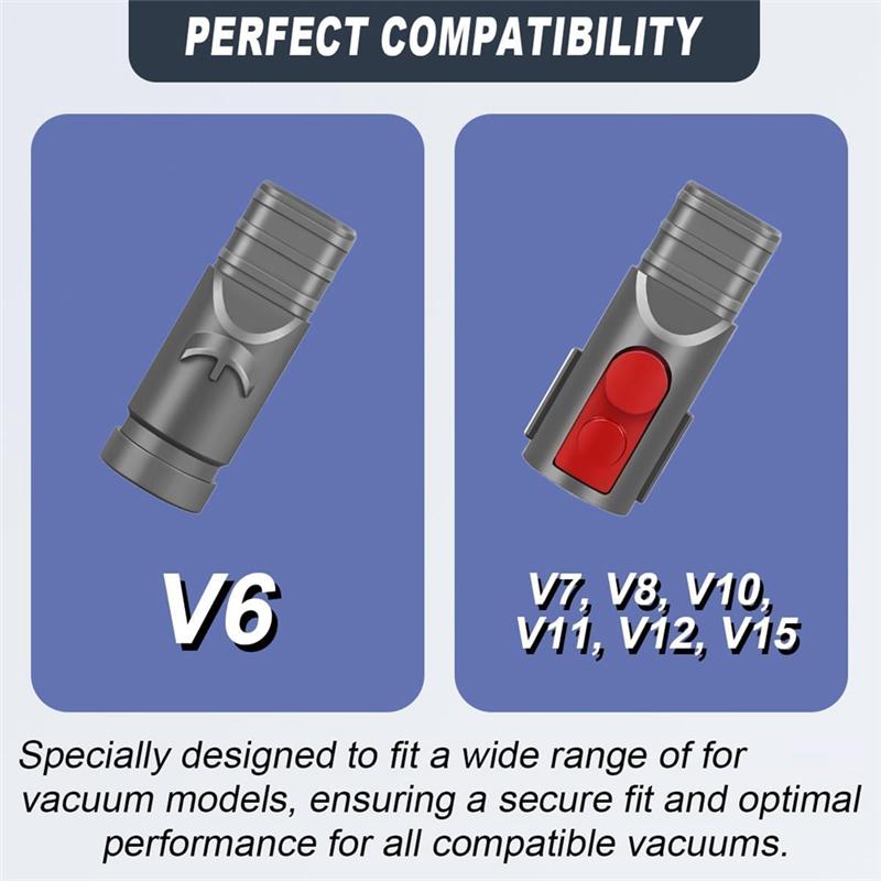 A78E-Trocknerrohr-Reinigungsset für Dyson V6 V7 V8 V10 V11 V12 V15 Gen5 Staubsauger Extra lange Flachdüse Verlängerung