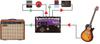 Radial Effect Loop Selector Tonebone Loopbone Regular Import [Domestic Product]