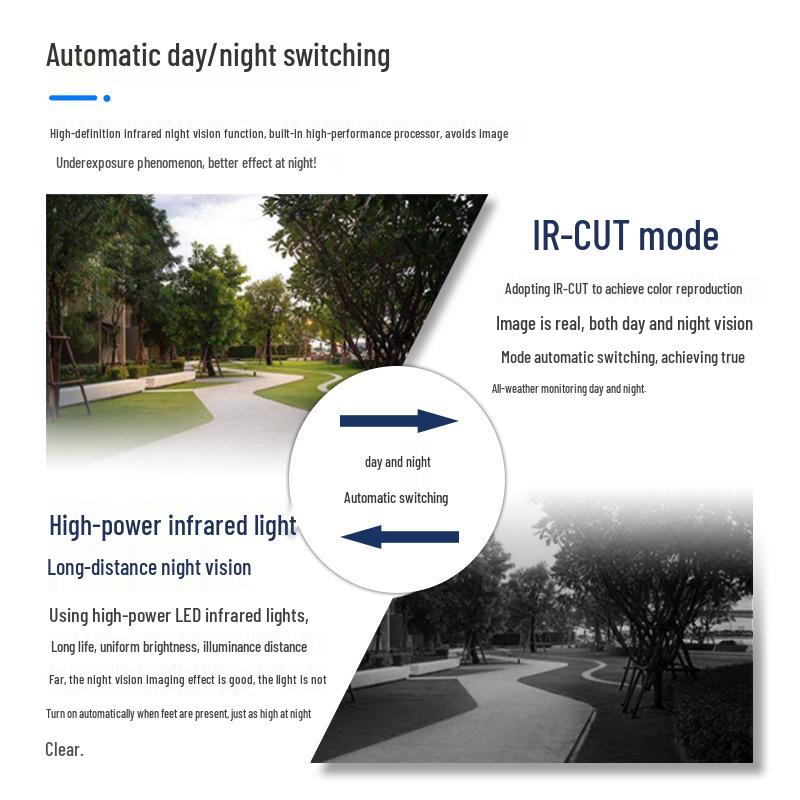 High-Definition Outdoor POE Surveillance Camera Set with Audio Monitoring
