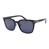 Ochelari și accesorii – Ochelari de soare