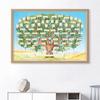 Exquisite Family Tree Chart Creative 6 Generation Genealogy Poster Fillable Ancestry Chart  Home