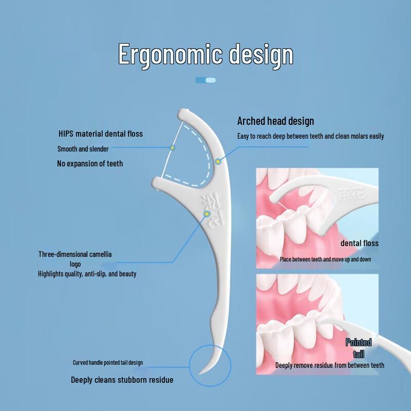 Chahua Portable Smooth Dental Floss Picks