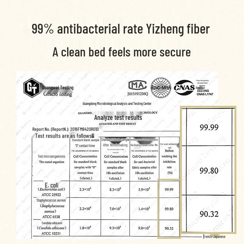 Mengjie Home Textiles 30% Soybean Fiber Antibacterial All-Season Quilt