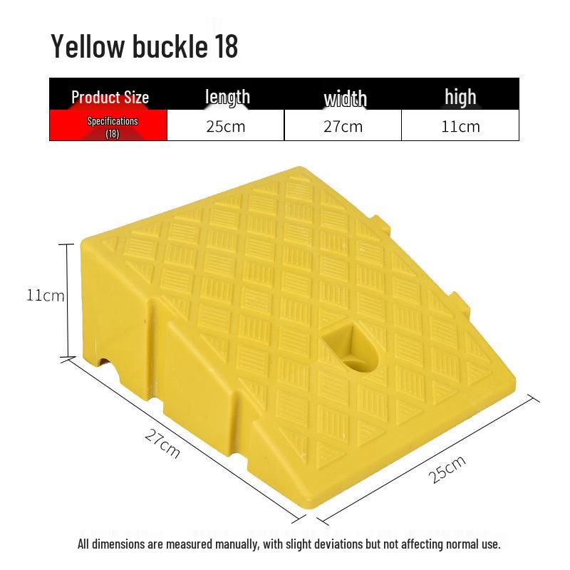 Pomoc w podjeżdżaniu Plastikowa podkładka podjazdowa dla samochodów zabawkowych