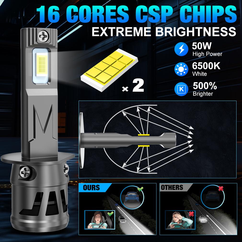 2 stk H1 H3 LED-frontlyspærer Turbolamper Mini 20000LM 50W 16 Kjerne CSP-brikker Supersterke Bil Tåkelys 12V 6500K Hvit Bil Frontlykt