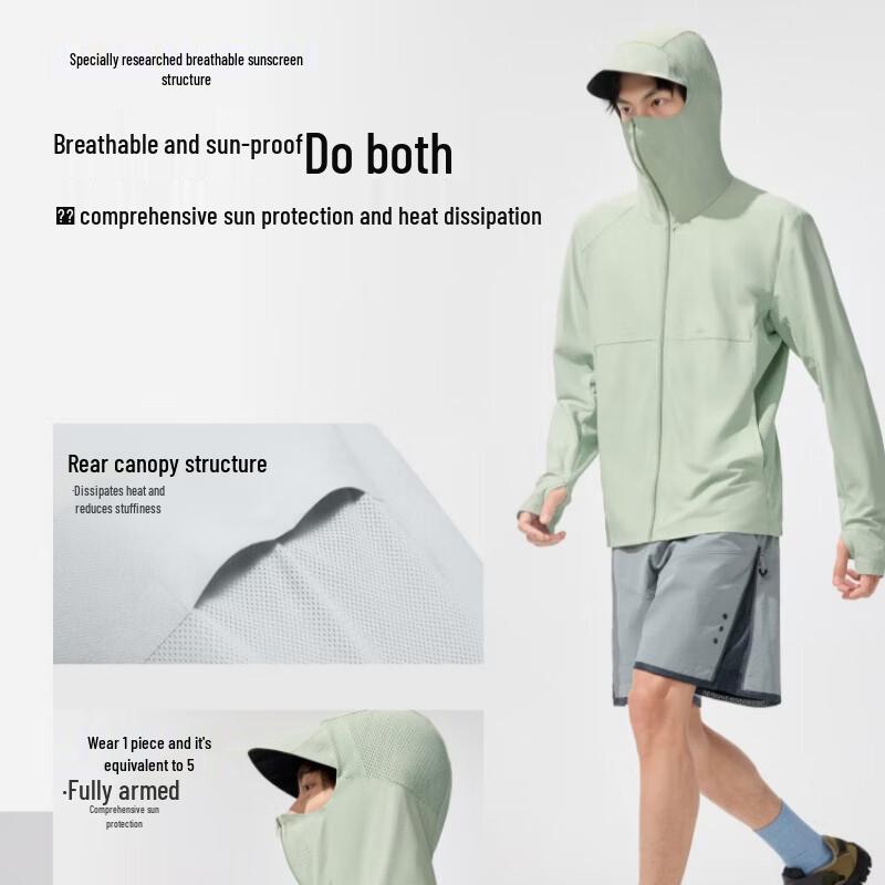 Bananaunder Men s Thin UV Protection Outdoor Jacket