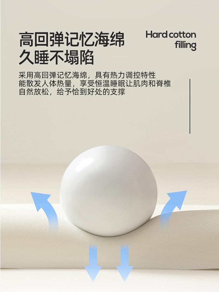 Yongyou Wan Milk Silk Embossed Composite Sponge Cooling Mat