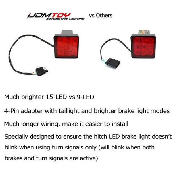 Smoked Lens 15-LED Brake Light Trailer Hitch Cover Fit Towing & Hauling 2" Size