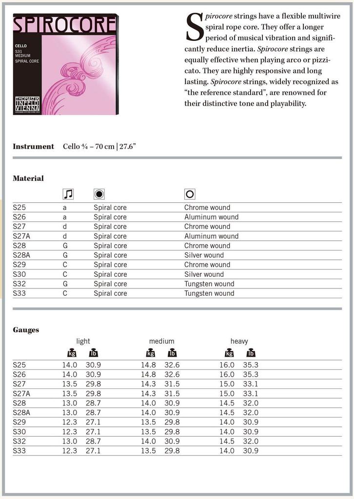 SPIROCORE cello string GC line set