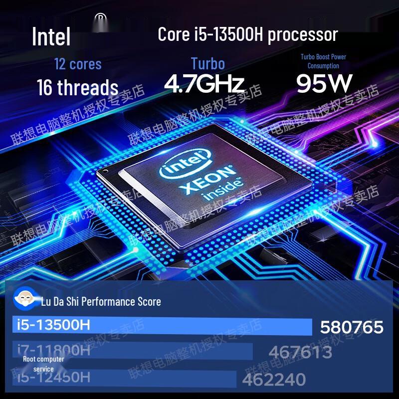 Lenovo Xiaoxin Pro 16 Performance Edition Laptop (CN version)