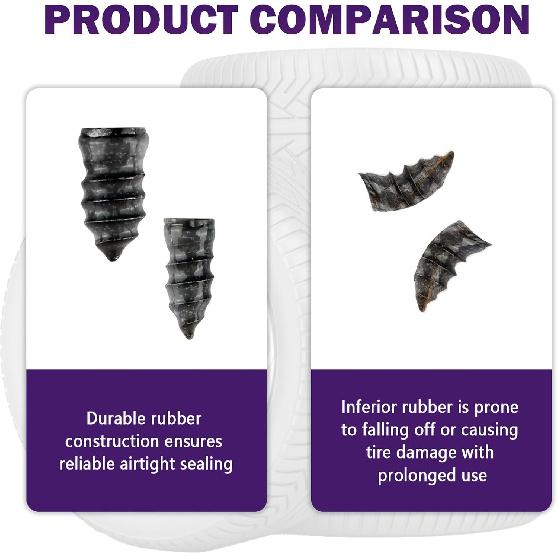 100PCS Car Tire Plug Kit,Practical Tire Screw Plug Repair Kit With Screwdriver/Tires Repair Rubber Nail For Quick Repairs,Essential Car Accessories