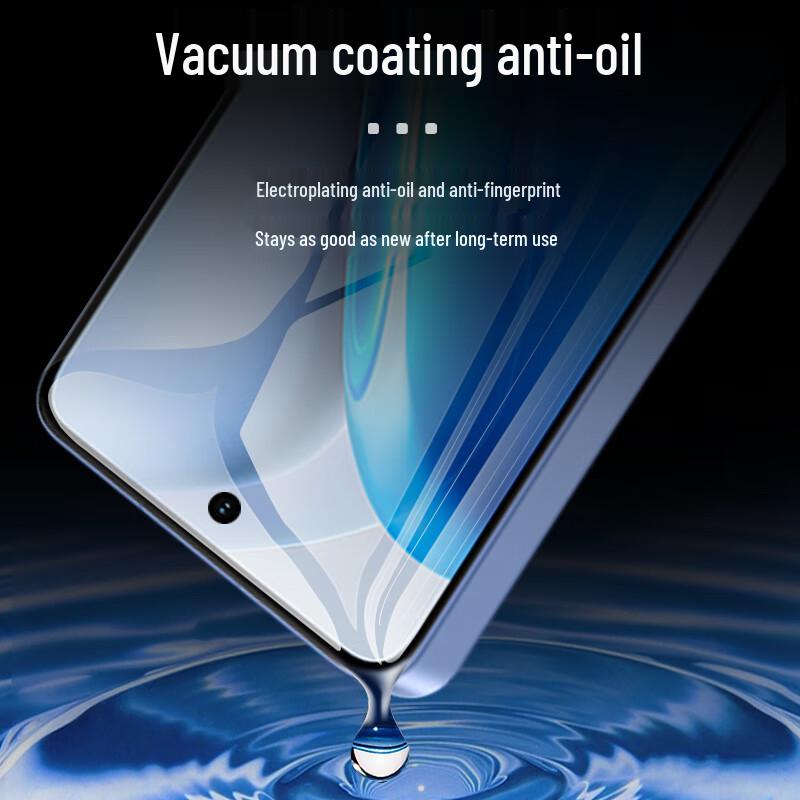 Smorss iQOO Neo11 28° Anti-Peep Tempered Glass Screen Protector