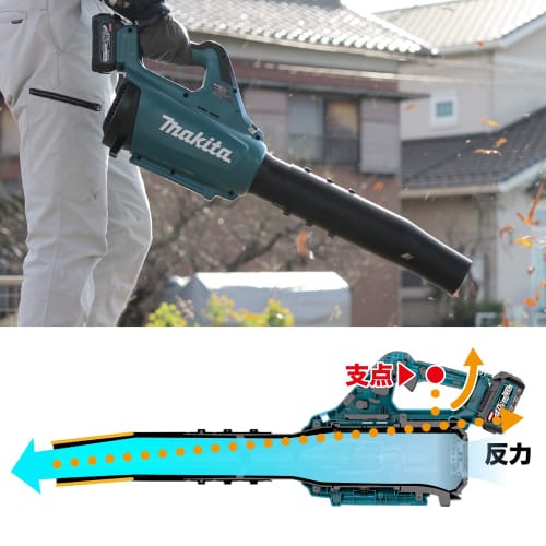 Makita Rechargeable Blower 40Vmax Battery/Charger Sold Separately MUB001GZ