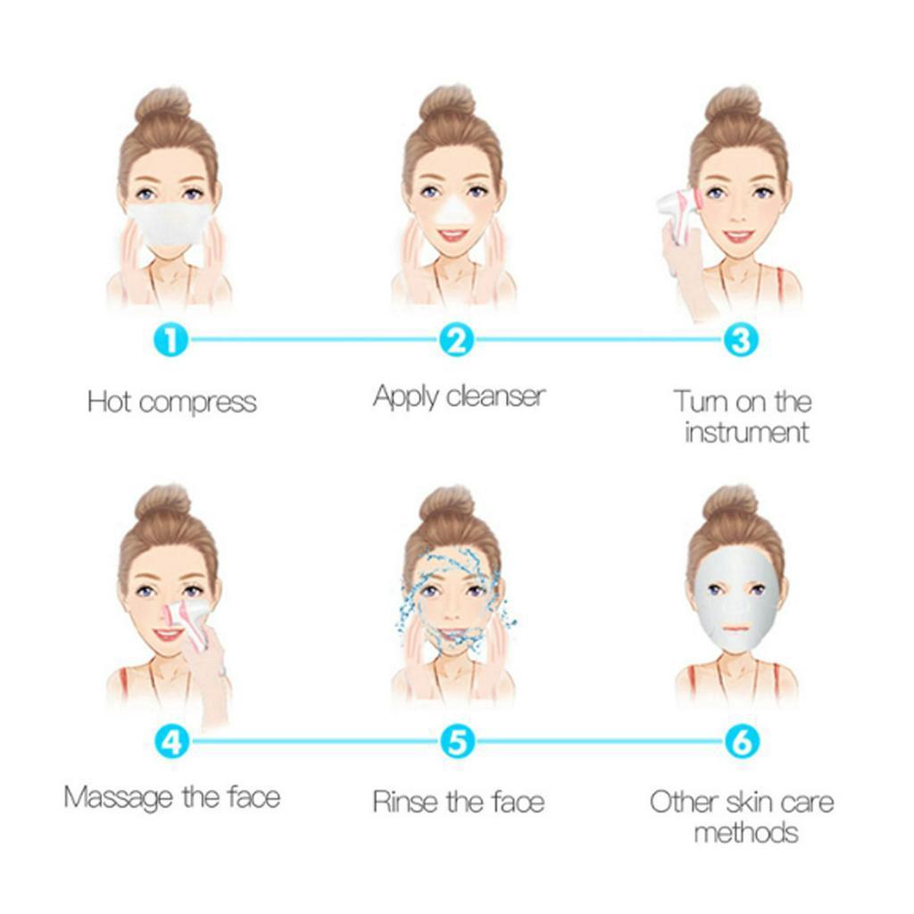 2 Modes USB Rechargeable Face Washing Brush Device Frequency Silicone Facial Cleansing Brush Blackhead Removal Acne Cleanser Machine 3V
