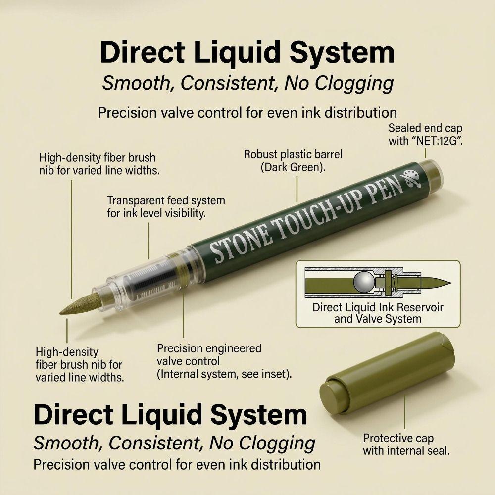 Waterproof Tombstone Touch Up Paint Pen Quick-Drying Gold Metal Marker Inscription Restoration