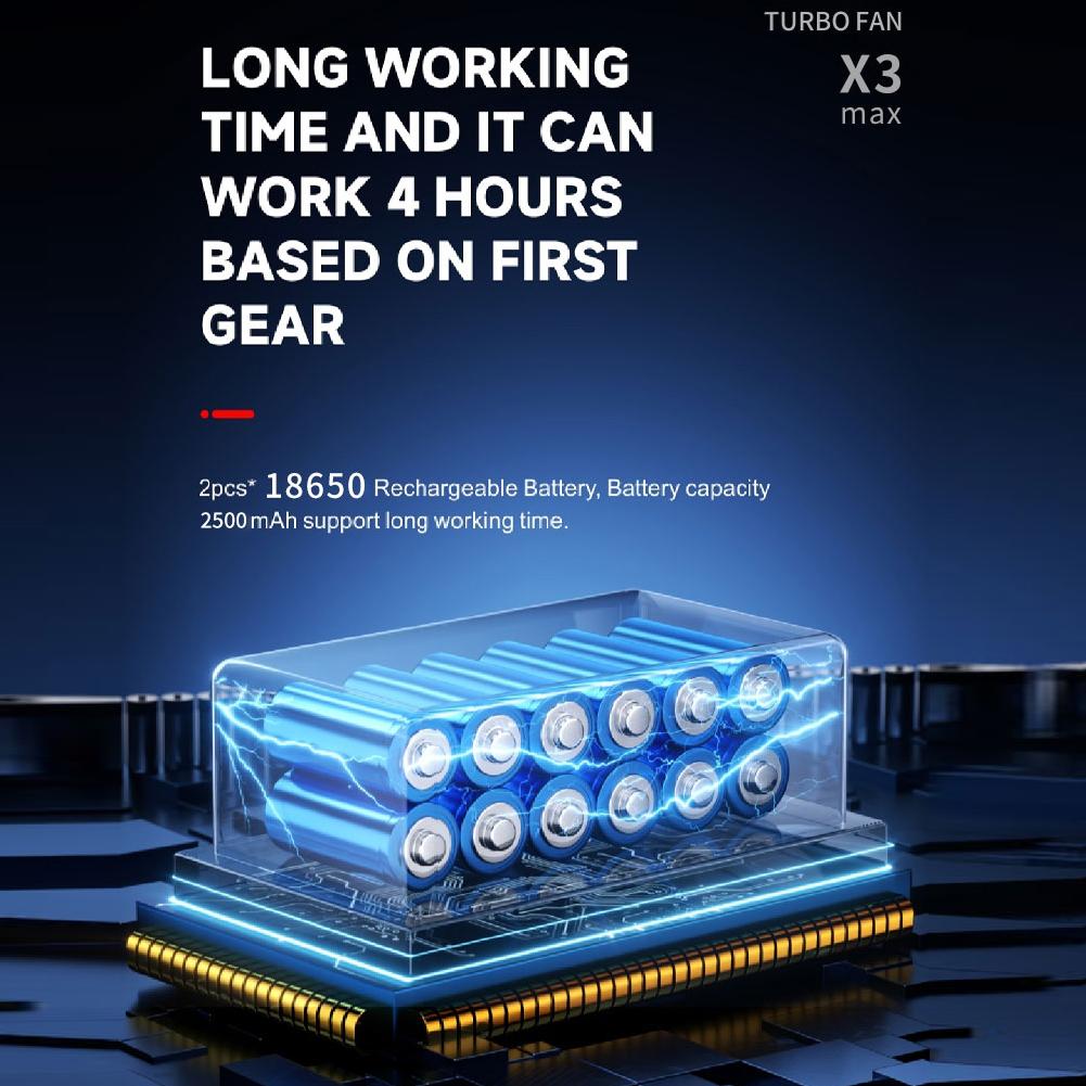 Handheld X3 Max Jet Fan 130,000RPM Wind Speed 52ms Brushless Motor Ducted Turbofan High Power Duct