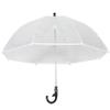 Accesorii – Umbrele