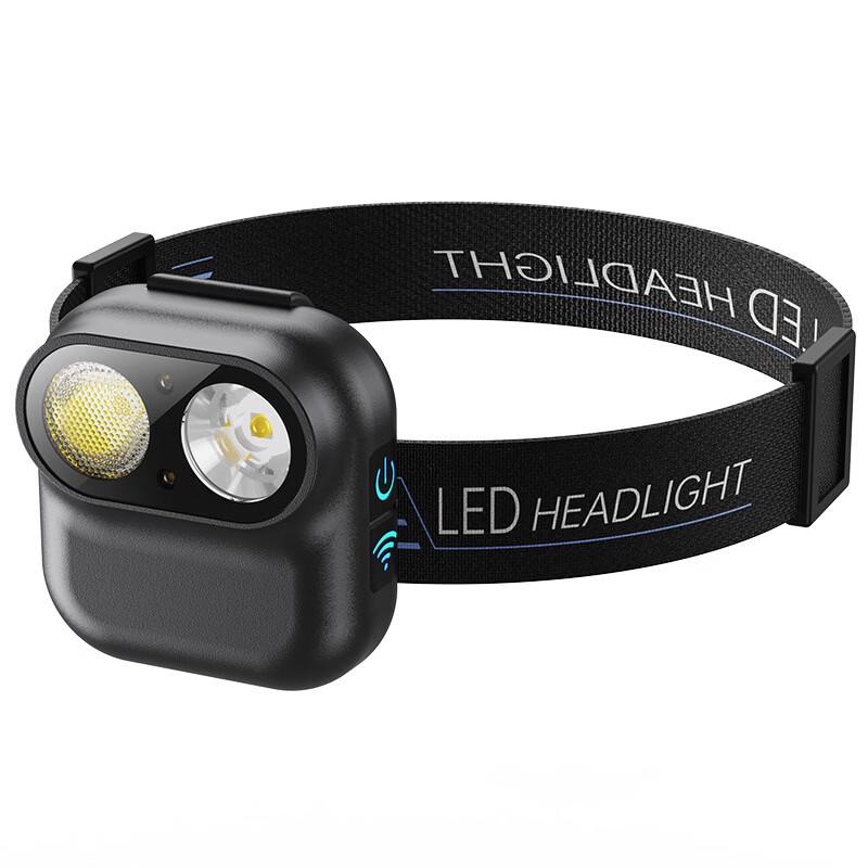

Smart Sensor Rechargeable Clip-on Fishing Headlamp
