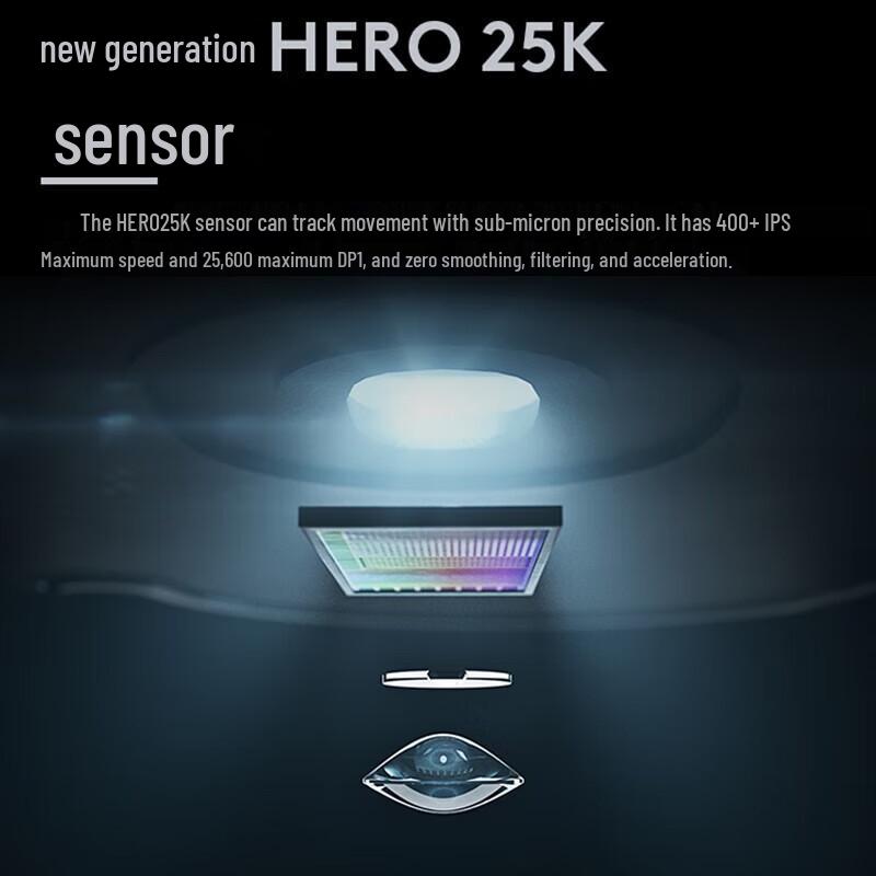 Logitech G PRO X Superlight 2 Wireless Gaming Mouse & Headset Bundle