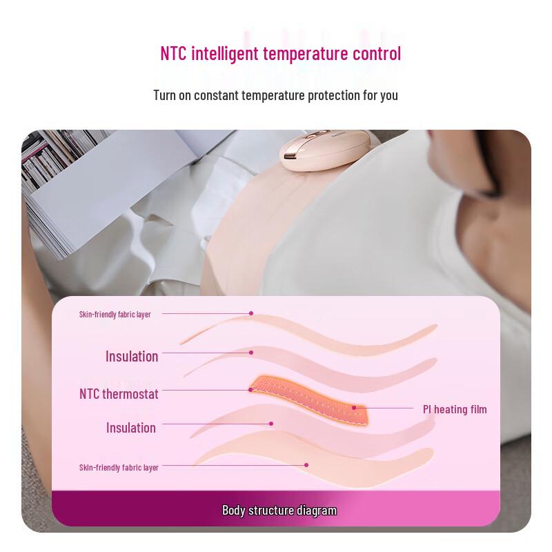 Philips Portable Heated Waist Massager