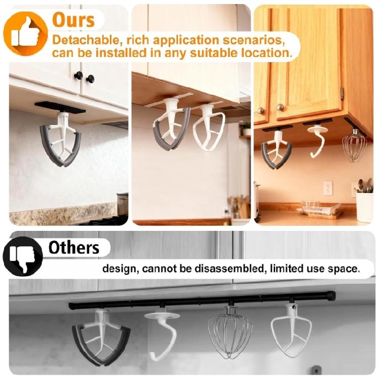 Set of 4 Plastic Mixer Accessory Hanger Organizes Blender Tool and Scrapers with Secure Countertop Mounting for Kitchen