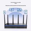 H3C GR-5400AX Wi-Fi 6 Gigabit Wireless Router (CN version)