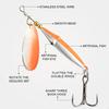 5Pcs 8.5CM/9G Inkfish Spinner Blade Lure with Hook Metal Spinnerbait Rotating Lure Freshwater Crap Bass Pike Walleye Fishing Accessories