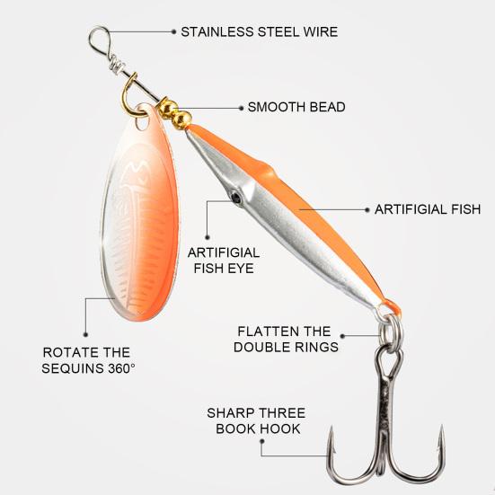 5Pcs 8.5CM/9G Inkfish Spinner Blade Lure with Hook Metal Spinnerbait Rotating Lure Freshwater Crap Bass Pike Walleye Fishing Accessories