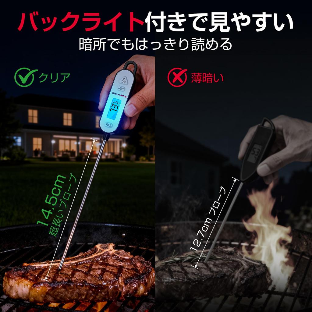 ThermoPro Digital Cooking IPX7 High LCD for Bread Roast Amazake Oil Deep TP515 Thermometer, Waterproof, Washable, -50℃~300℃, Precision, Backlight,