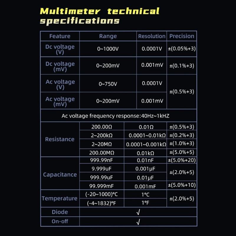 Real Time Waveform Recording Multimeter Temperature Resistance Voltage Continuity Tester High Precisions Multitester