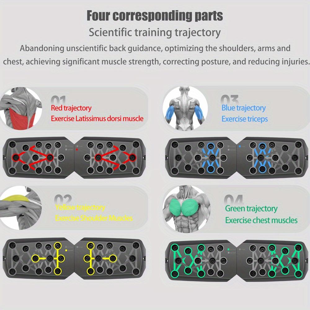 Liegestützbrett, multifunktionales Heim- und Fitnessstudio-Trainingsgerät, Liegestützhilfe, Brustmuskeltrainer, Krafttrainingsgerät (1 Stück)