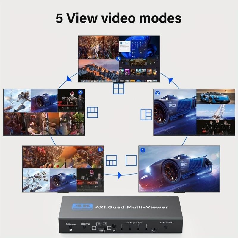 HDTV Multi Viewer 4 Input 1 Output Splitter Supporting 4K 30Hz Resolution and Seamless Switching for Meeting