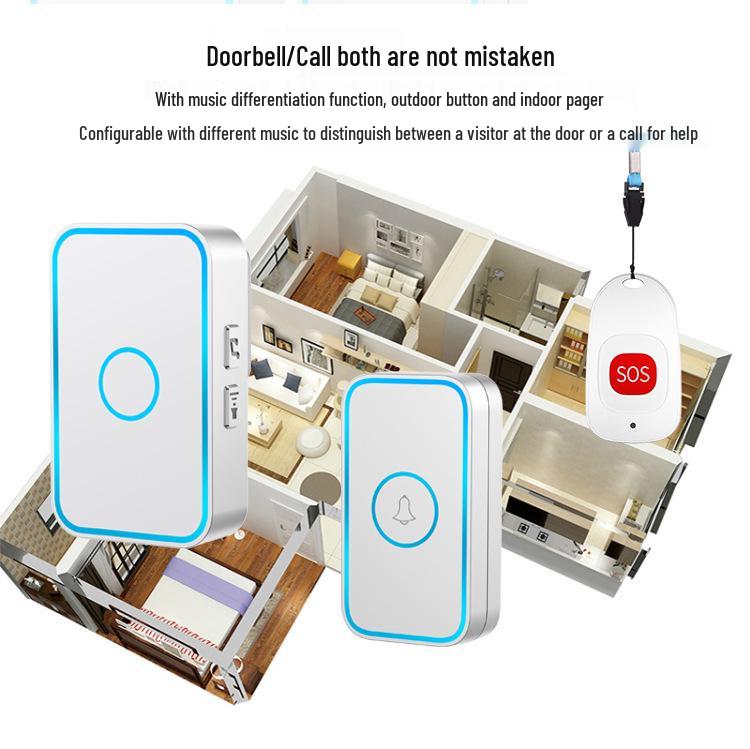 Elderly Wireless Emergency Call Button for Solitary Patients and Caregivers