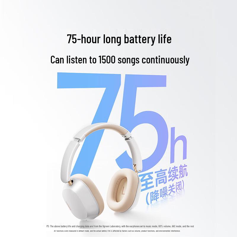 Ugreen HiTune Max5c Gold Label Hi-Res ANC Wireless Headphones