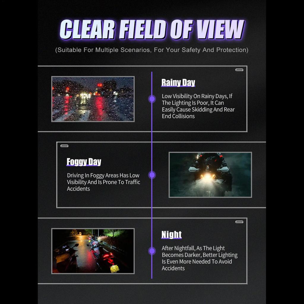 Motorcycle Fog Lights Waterproof Outdoor Spotlight Helmet Shaped Double Color Flash Motorcycle Driving Lights For Road Touring