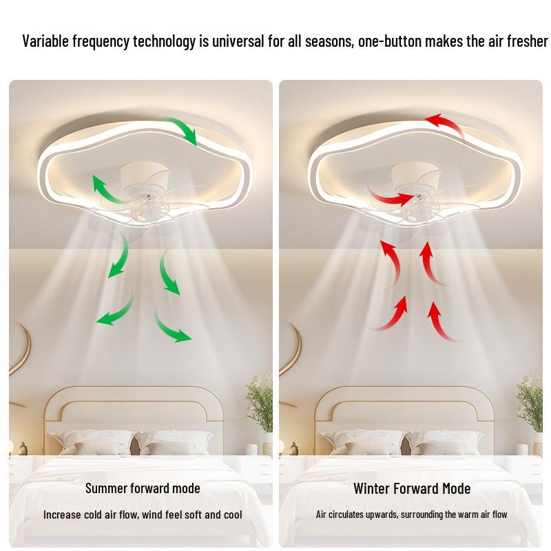 Ventilator de tavan silențios cu lumină pentru dormitor și camera copiilor, design modern minimalist, iluminare prietenoasă cu ochii și reglabilă