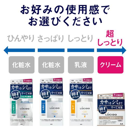 Lucido Medicated Total Care Cream, Mens Skin Care, Moisturizing Cream, Unscented Set, 50g + Sample Included  Emulsion 2ml