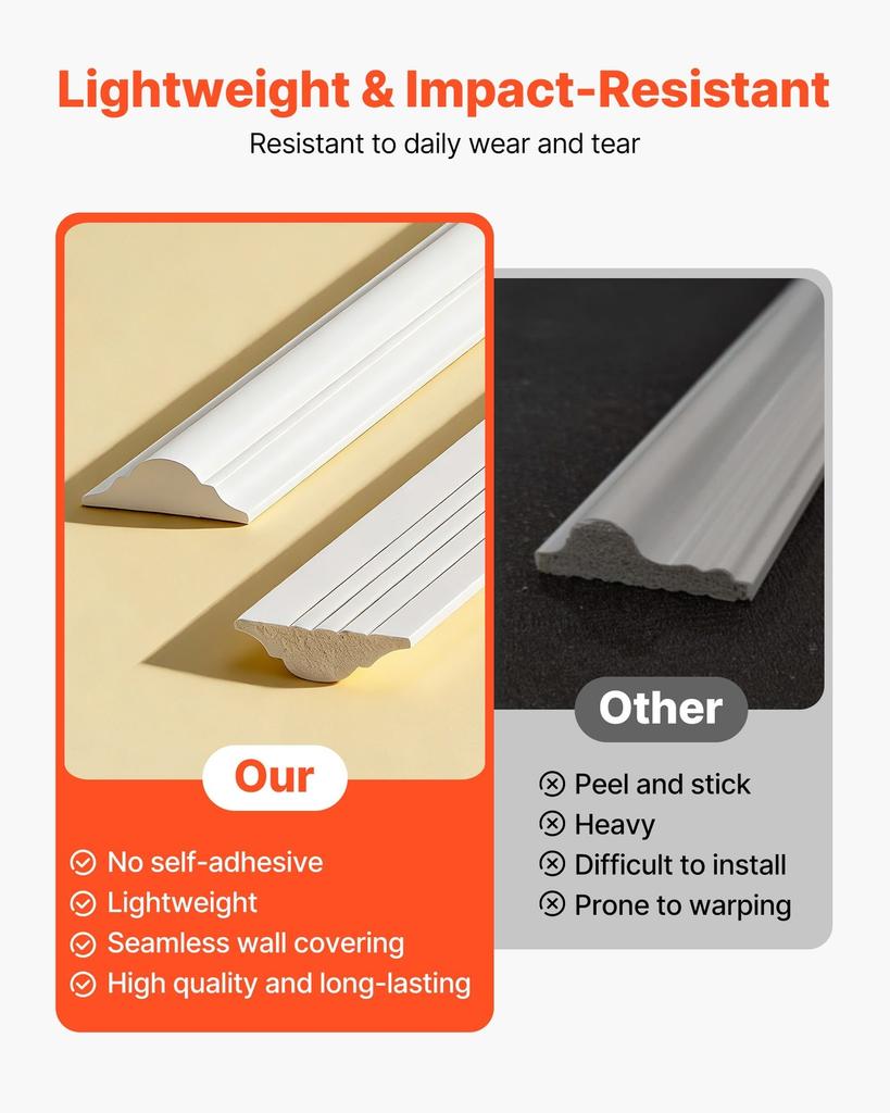 Wall Molding 3 Pack, Wainscoting Panels Kit, Lightweight Paintable Polystyrene, Easy To Install, Waterproof Accent Wide Profile Trim for Interior