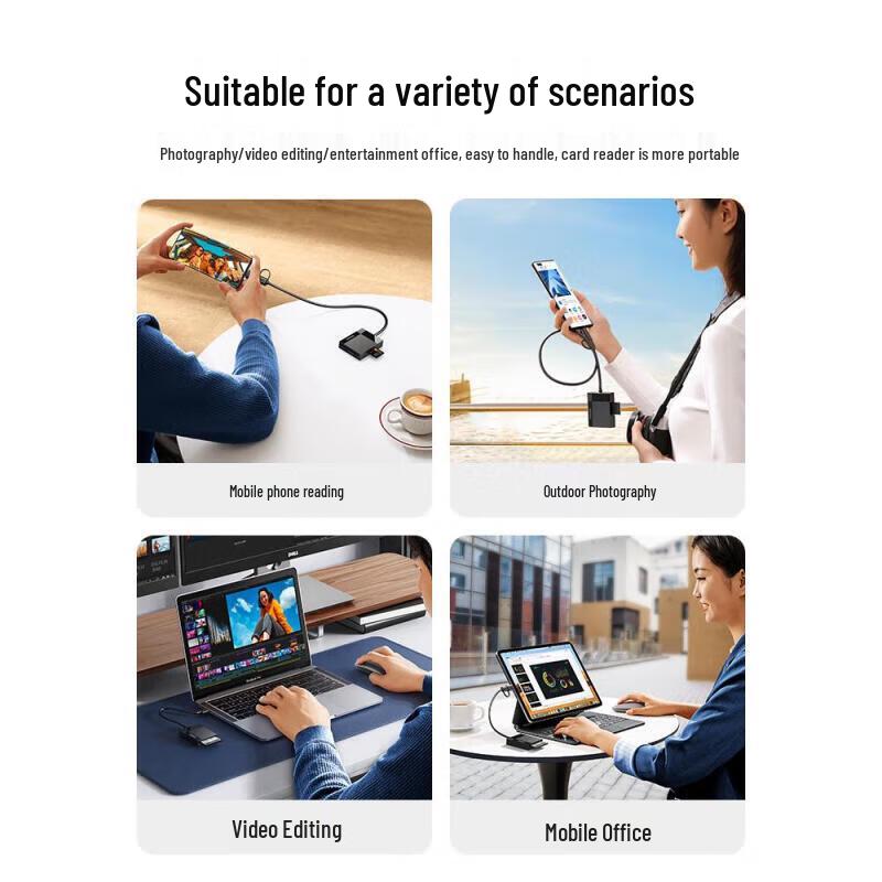 UGREEN USB3.0 & Type-C Multi-Card Reader