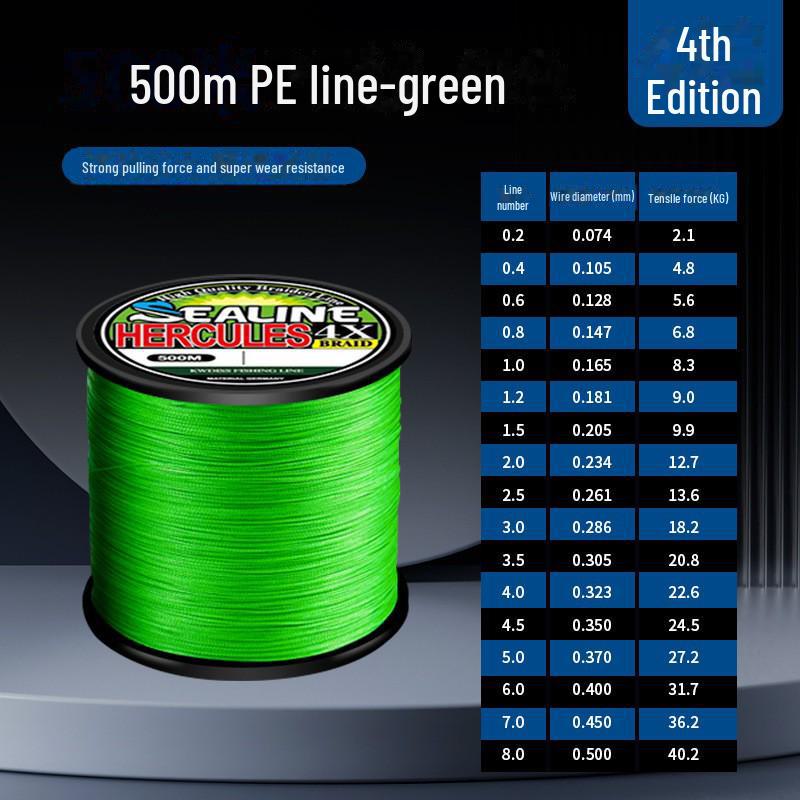 

Волосінь Dyneema з 8 оплітками - 500 м поліетиленова волосінь для морської риболовлі, приманок, кайтів і риболовних снастей 4-course No. 1.2 зелений