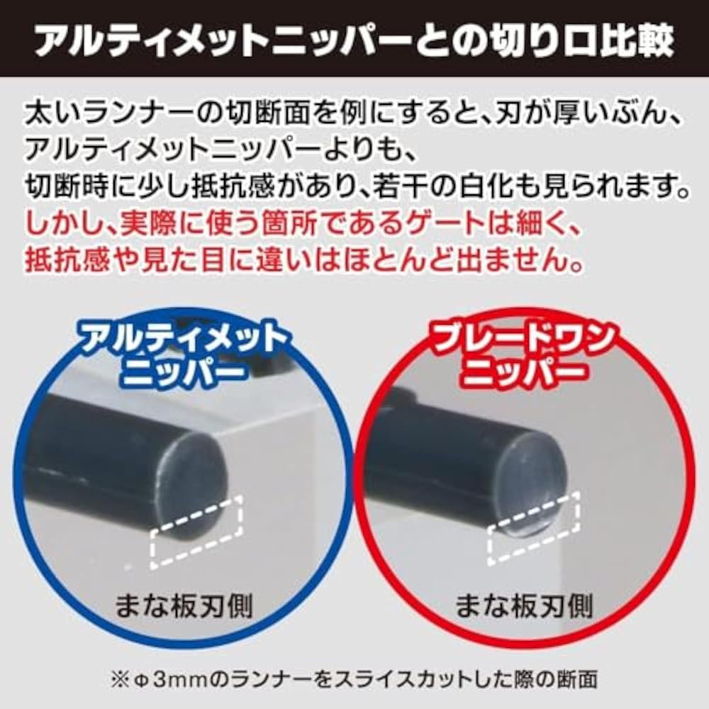 GodHand (GodHand) Blade One Nipper GH-PN-120 Hobby Tool