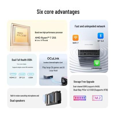 Minisforum AI X1-255 AMD Ryzen 7 Mini PC (CN Version)