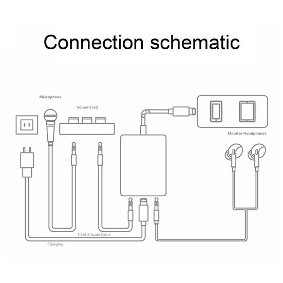 1 Set Audio Fast Interface Adapter Stable Transmission Compact Size Universal Plug-and-Play External Sound