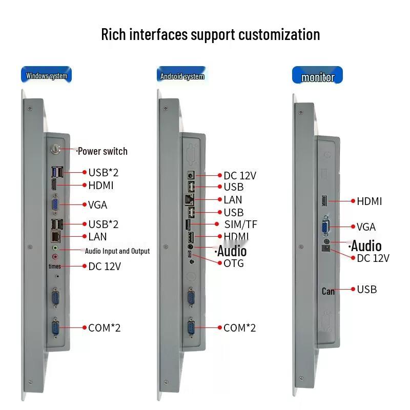 Chuding Industrial Touch Panel PC (CN version)