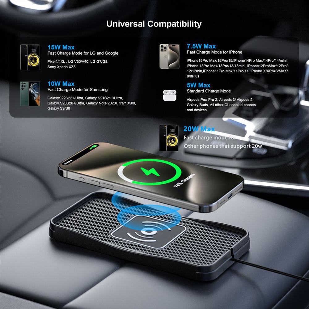D3 20W Car Wireless Charger with 1m Cable Fast Charging Anti Slip Silicone Pad for Vehicles