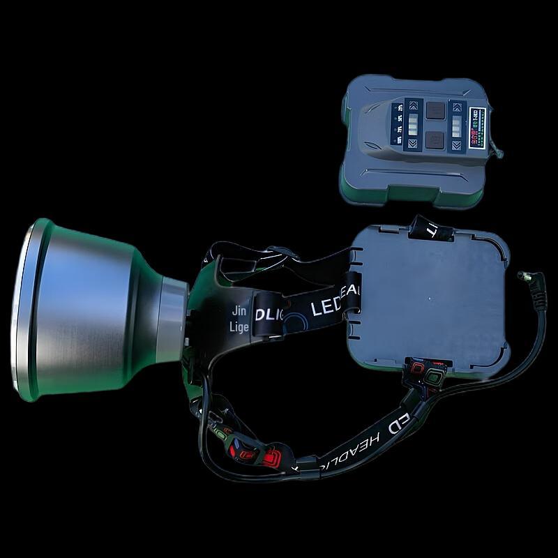 

UOSU High-Power Rechargeable LED Headlamp